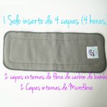 Inserto Pañal Basico